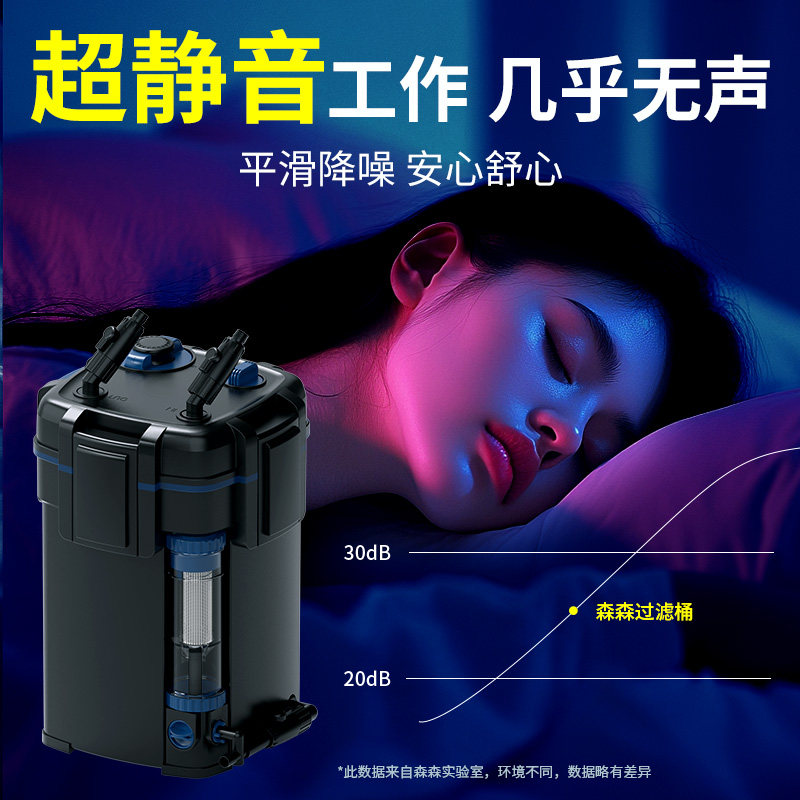 ระบบกรองน้ำสำหรับตู้ปลาแบบภายน - Fish Tank Filter Pump บทวิจารณ์และราคา