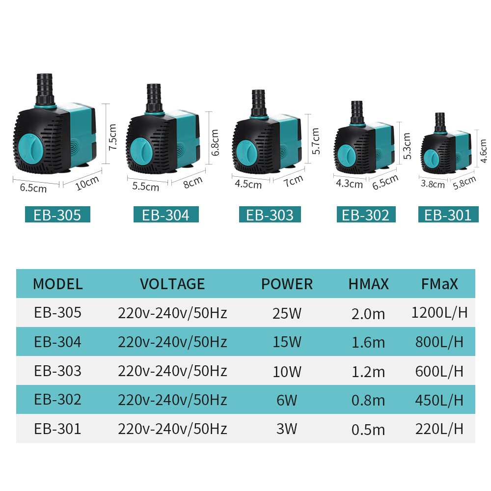 60/50/35/25/15/10/6/3W Ultra-Q - Fish Tank Filter Pump บทวิจารณ์และราคา